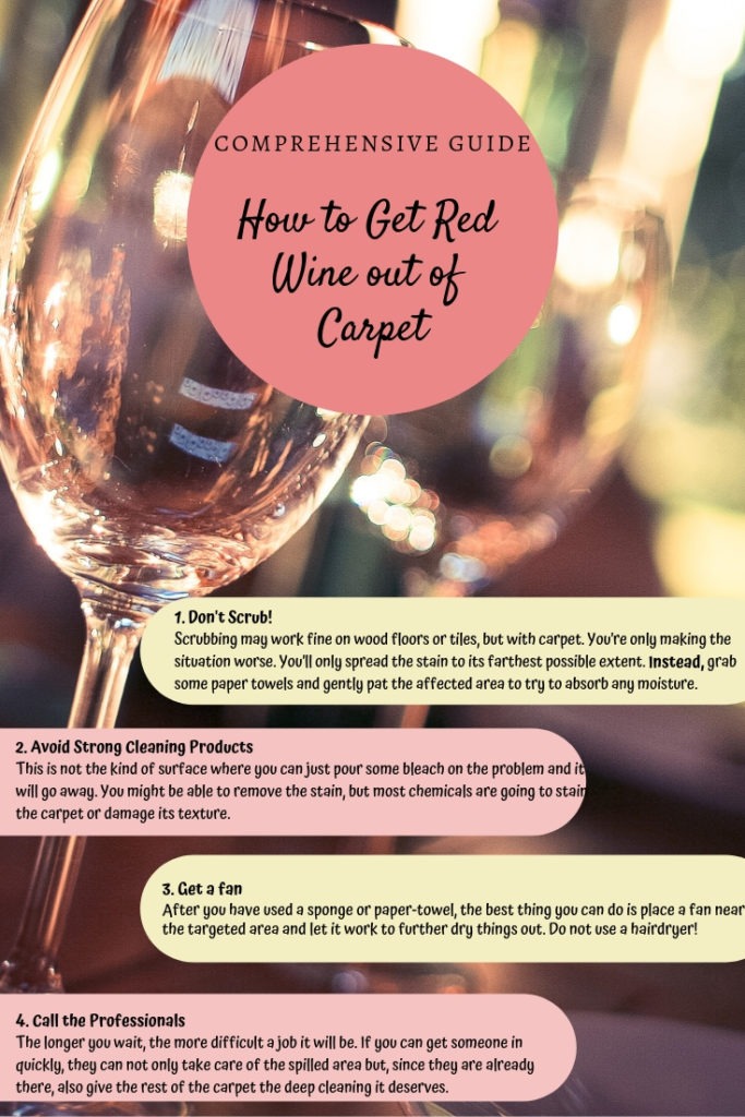 Comprehensive Guide How to Get Red Wine Out of Carpet
